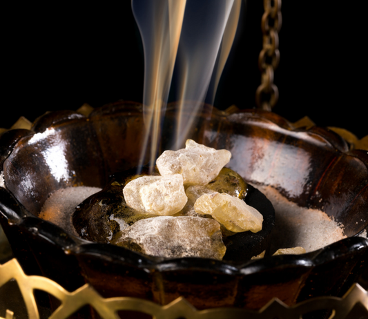 Charcoal disks for incense